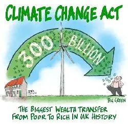 Climate Change Act
