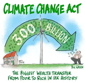 Climate Change Act