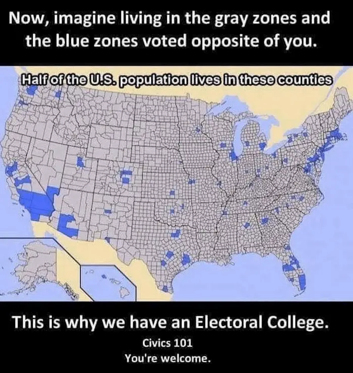 Electoral College