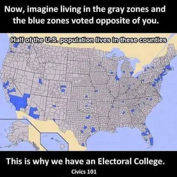 Electoral College