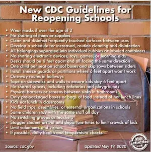 CDC guidelines