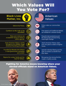 American Values