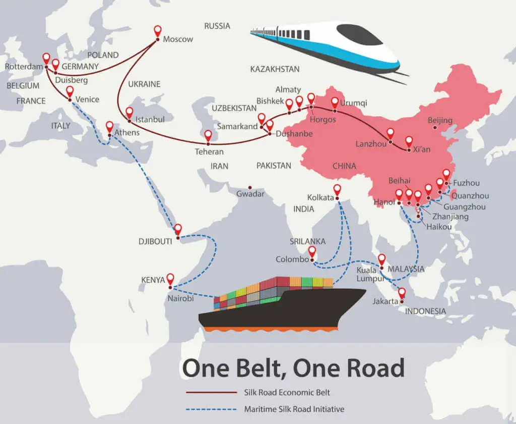 China One Belt One Road