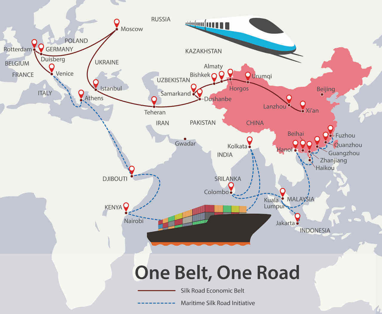 China One Belt One Road