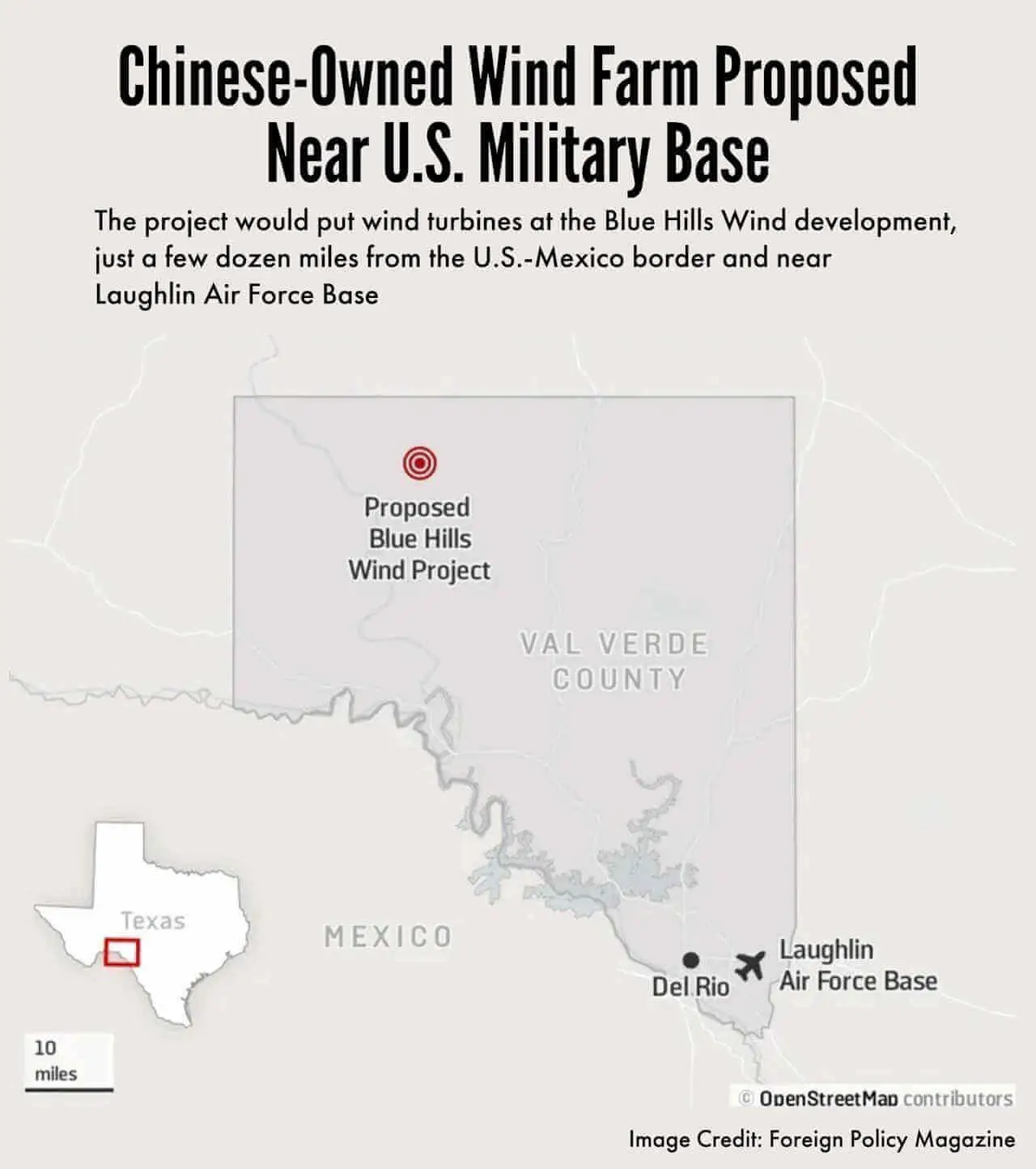 Texas land