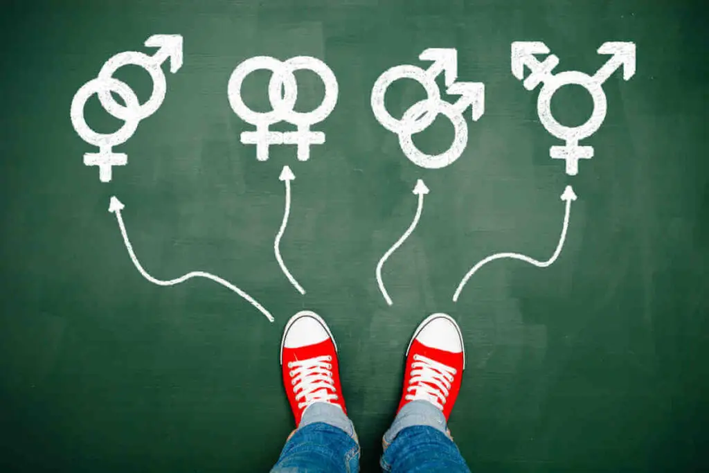 Gender Identity